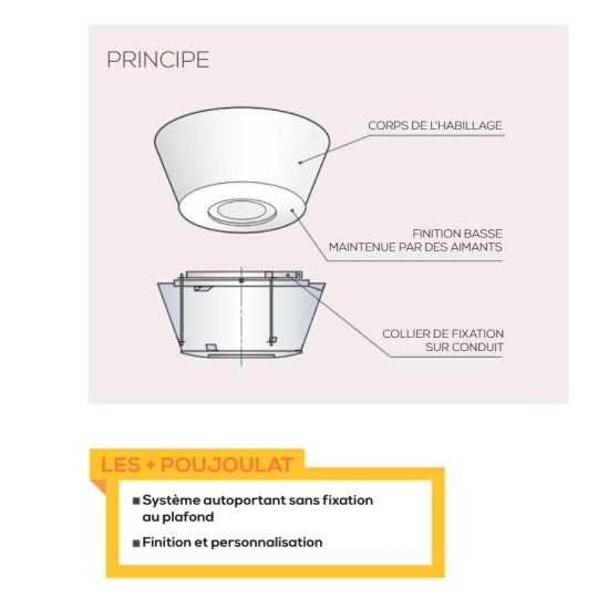 FINITION PLAFOND DECO+ H220 Therminox ø150 Noir